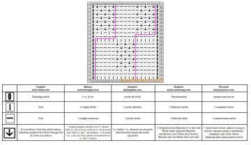 Punto tablero de ajedrez esquema