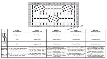 Punto tablero de ajedrez esquema