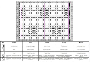 Punto tablero de ajedrez esquema