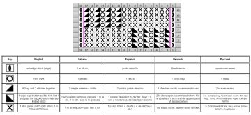 Punto tablero de ajedrez esquema