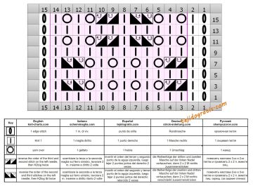 punto ajedrez esquema