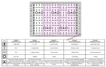 punto ajedrez esquema