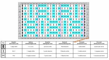 punto ajedrez esquema