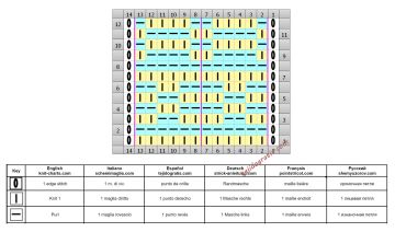 punto ajedrez esquema