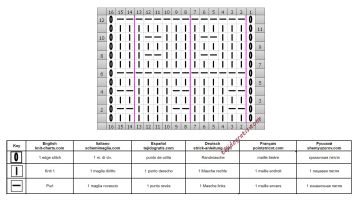 punto ajedrez esquema