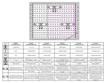 punto ajedrez esquema