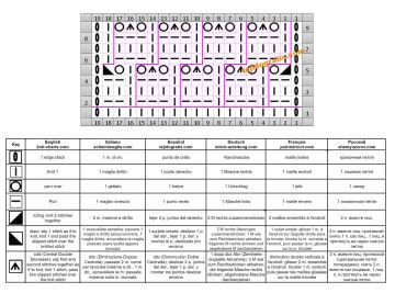 punto ajedrez esquema