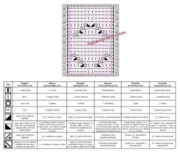 punto ajedrez esquema