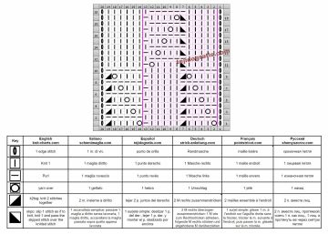 punto ajedrez esquema