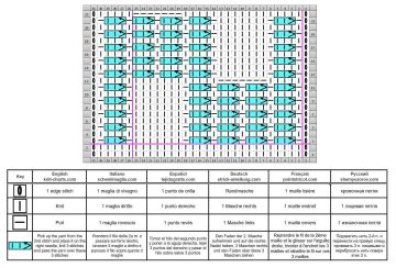punto ajedrez esquema