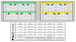 punto tablero ajedrez esquema