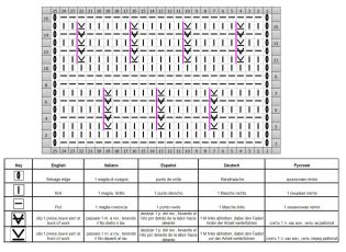 punto tablero ajedrez 3 esquema