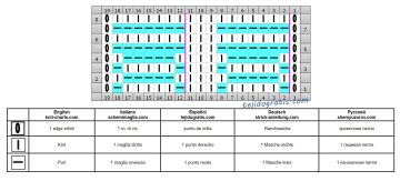 punto simple esquema