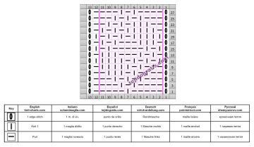 punto simple esquema