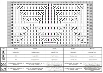 punto relieve esquema