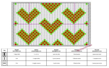punto relieve esquema
