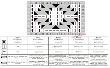punto relieve esquema
