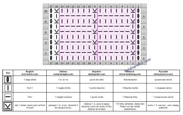 punto relieve esquema