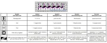 punto simple esquema