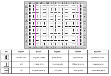 Diamond Stitch chart
