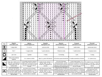 punto rombos esquema