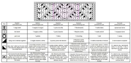punto rombos 160 esquema