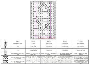 punto rombos esquema