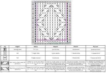 punto rombos esquema