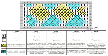 punto rombos esquema