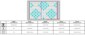 punto rombos esquema
