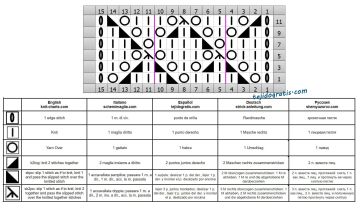 punto rombos esquema