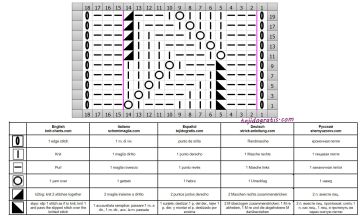punto rombos esquema