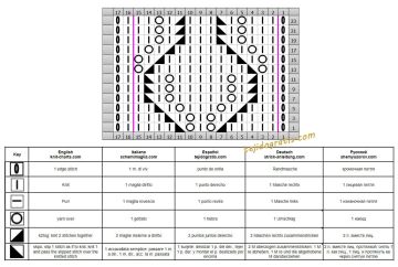 punto rombos esquema