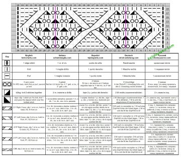 punto rombos esquema