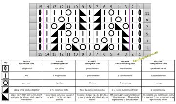 punto rombos esquema