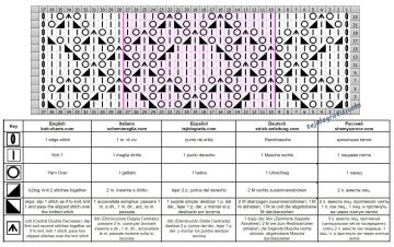 punto rombos esquema