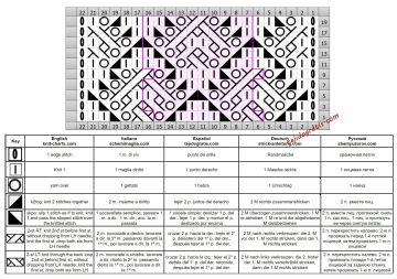 punto rombos esquema