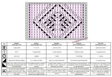 punto rombos esquema