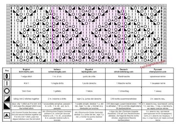 punto rombos esquema