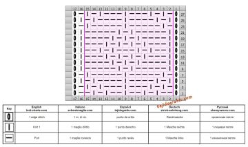 punto rombos esquema