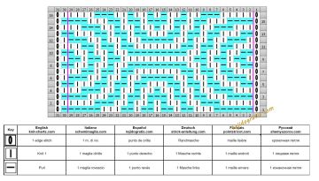 punto rombos esquema