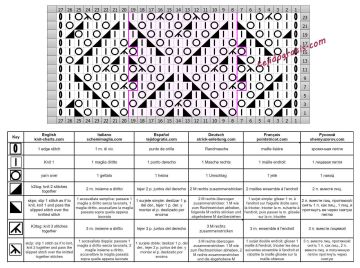 punto rombos esquema