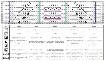 punto central esquema