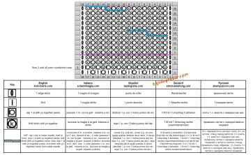 punto trenza esquema