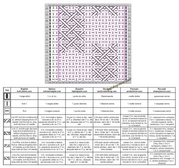 punto trenza esquema