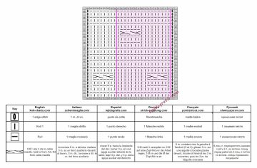 punto trenza esquema