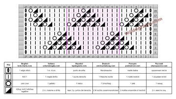 punto geometrico esquema