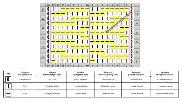 punto geometrico esquema