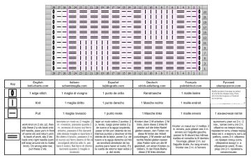 punto geometrico esquema