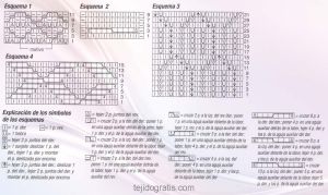 Chaleco esquema
